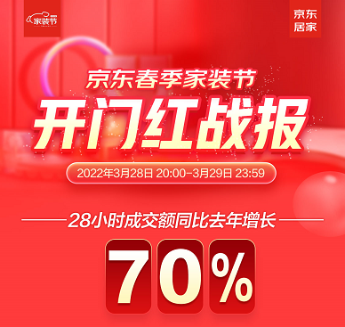 时值“金三银四”装修季，满足多元化、个性化的家装新品类，以及省心省力的一站式服务受到更多人的青睐。本周全新开启的京东春季家装节，在点亮广州“小蛮腰”，成为吸睛焦...