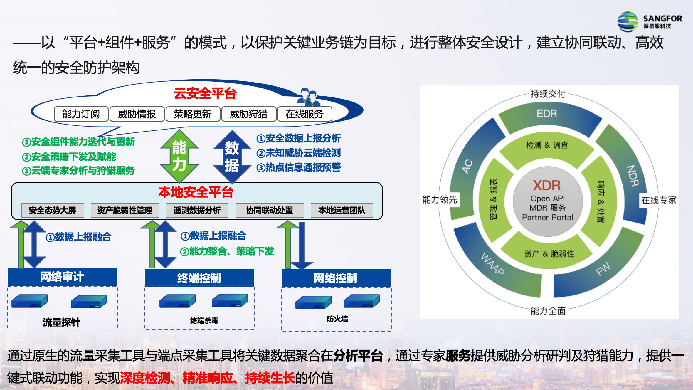 医疗机构专属VPN，打造信息安全与高效共享的桥梁,医疗机构VPN示意图,医疗机构VPN,VPN的,VPN在,VPN网络,第1张