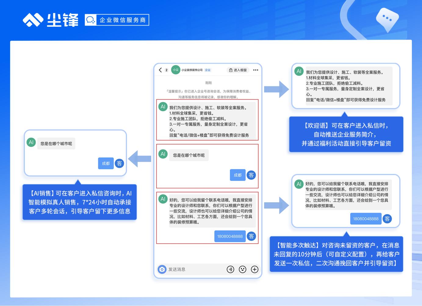 企业微信服务商尘锋重磅上线抖音AI机器人套电，赋能企业高效获客